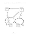 SYSTEMS AND METHODS FOR ESTABLISHING CLOUD-BASED INSTANCES WITH     INDEPENDENT PERMISSIONS diagram and image