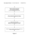 SYSTEMS AND METHODS FOR ESTABLISHING CLOUD-BASED INSTANCES WITH     INDEPENDENT PERMISSIONS diagram and image