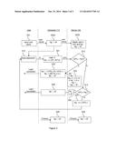 APPARATUS AND METHOD FOR MANAGING PASSWORDS diagram and image