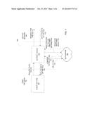 Cloud-Based Gateway Security Scanning diagram and image