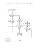 IMAGE PATTERN UNLOCKING TECHNIQUES FOR TOUCH SENSITIVE DEVICES diagram and image