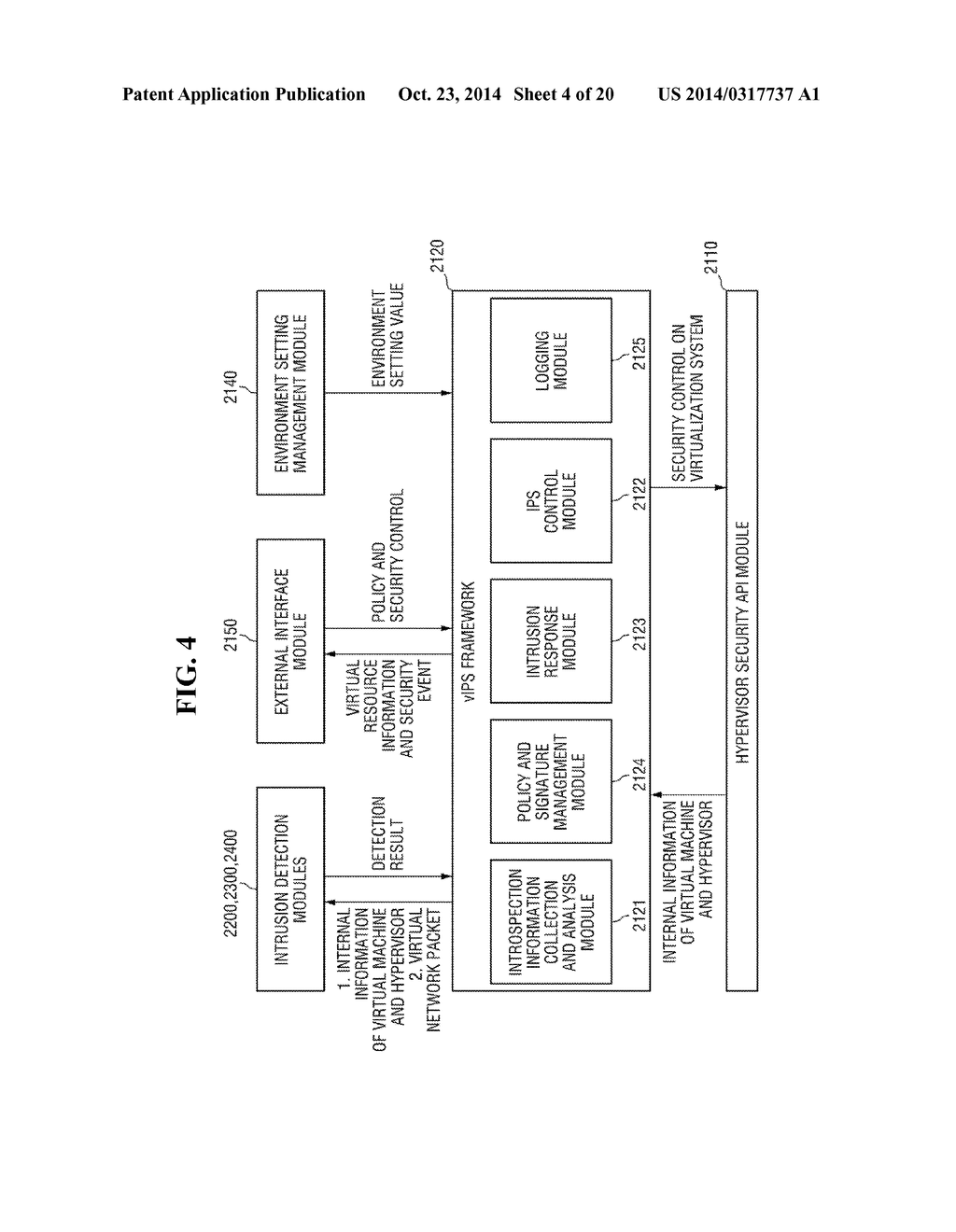 HYPERVISOR-BASED INTRUSION PREVENTION PLATFORM AND VIRTUAL NETWORK     INTRUSION PREVENTION SYSTEM - diagram, schematic, and image 05