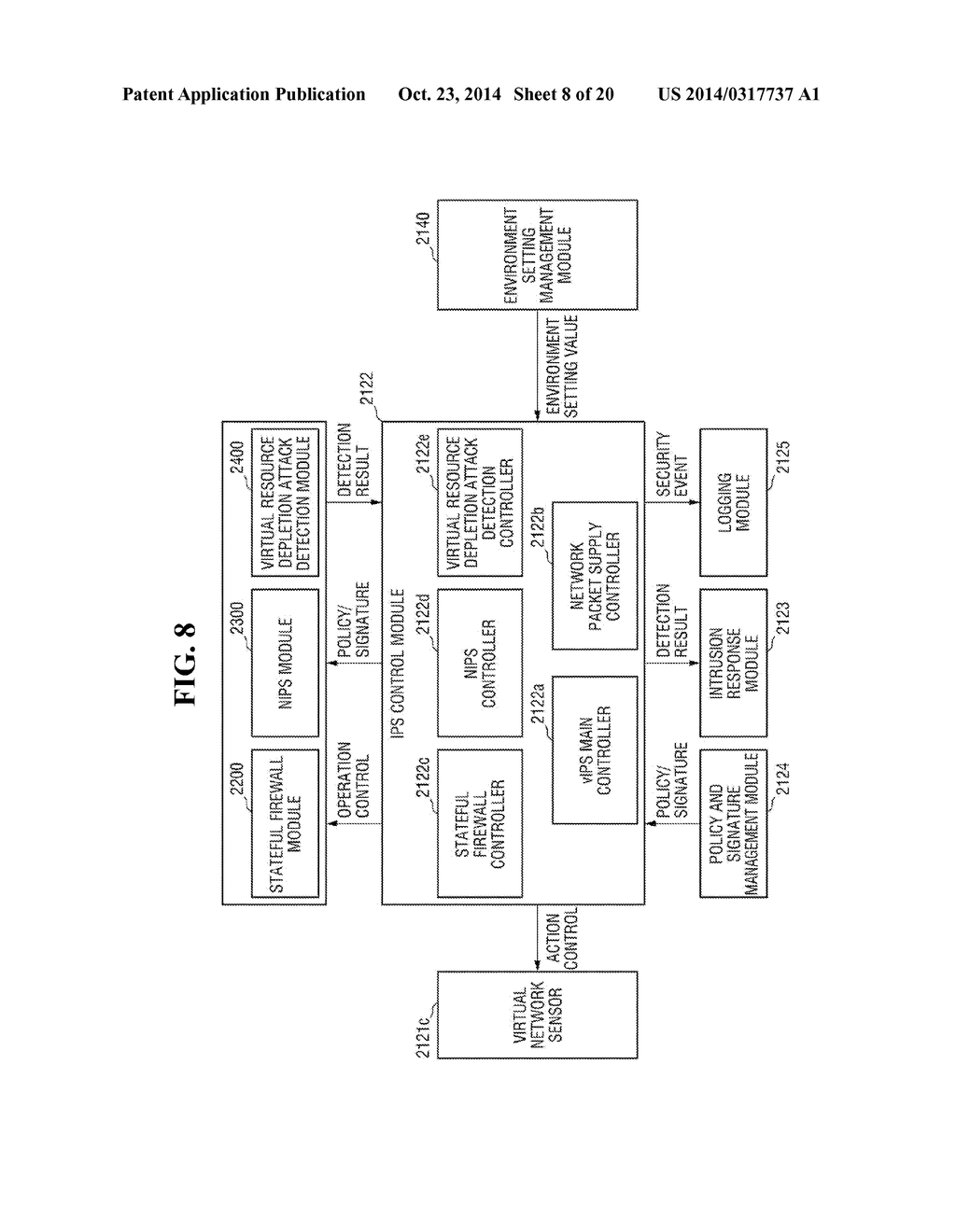 HYPERVISOR-BASED INTRUSION PREVENTION PLATFORM AND VIRTUAL NETWORK     INTRUSION PREVENTION SYSTEM - diagram, schematic, and image 09