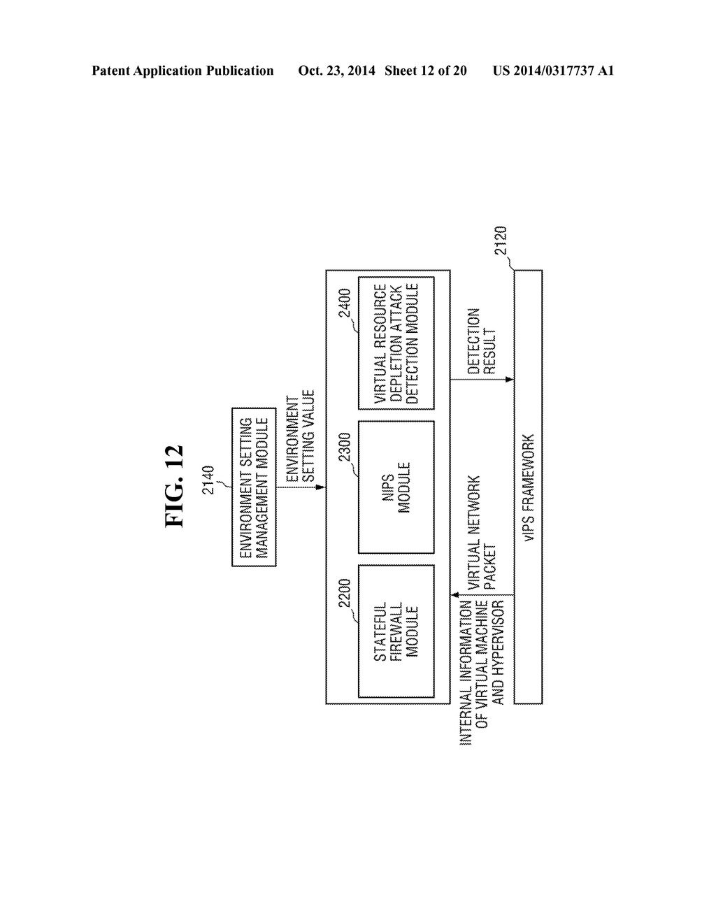 HYPERVISOR-BASED INTRUSION PREVENTION PLATFORM AND VIRTUAL NETWORK     INTRUSION PREVENTION SYSTEM - diagram, schematic, and image 13