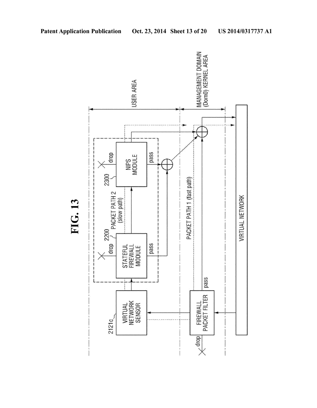 HYPERVISOR-BASED INTRUSION PREVENTION PLATFORM AND VIRTUAL NETWORK     INTRUSION PREVENTION SYSTEM - diagram, schematic, and image 14