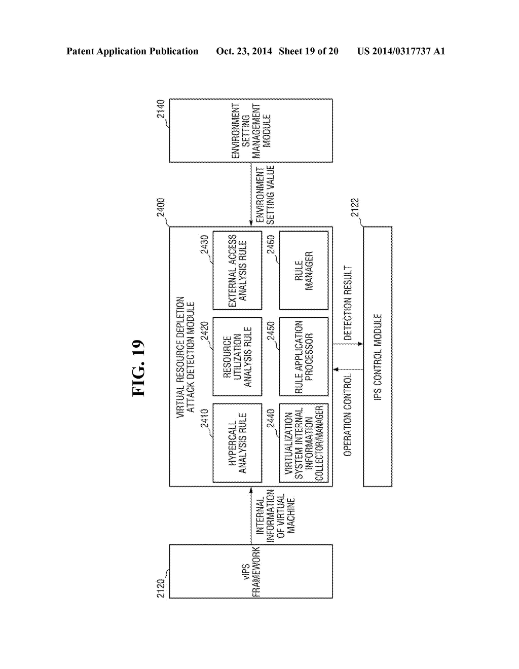 HYPERVISOR-BASED INTRUSION PREVENTION PLATFORM AND VIRTUAL NETWORK     INTRUSION PREVENTION SYSTEM - diagram, schematic, and image 20