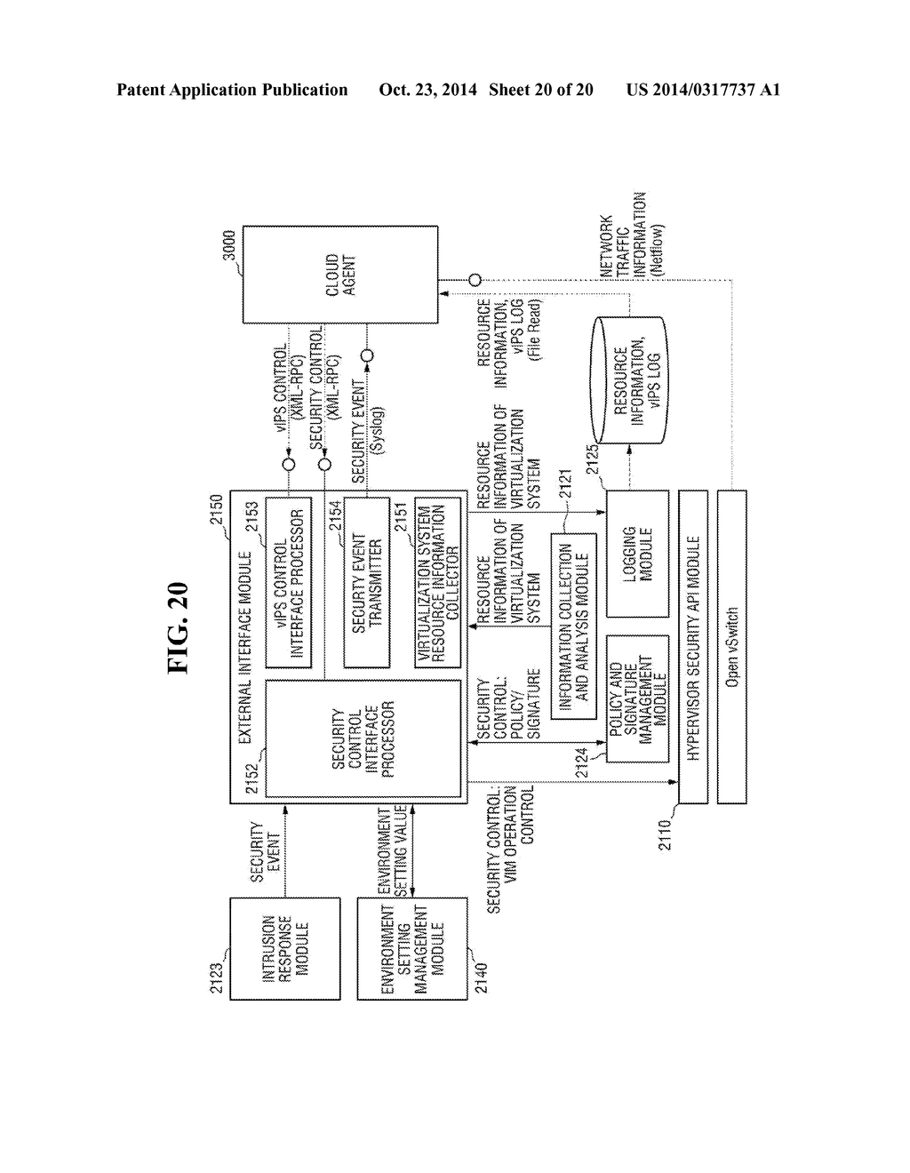 HYPERVISOR-BASED INTRUSION PREVENTION PLATFORM AND VIRTUAL NETWORK     INTRUSION PREVENTION SYSTEM - diagram, schematic, and image 21