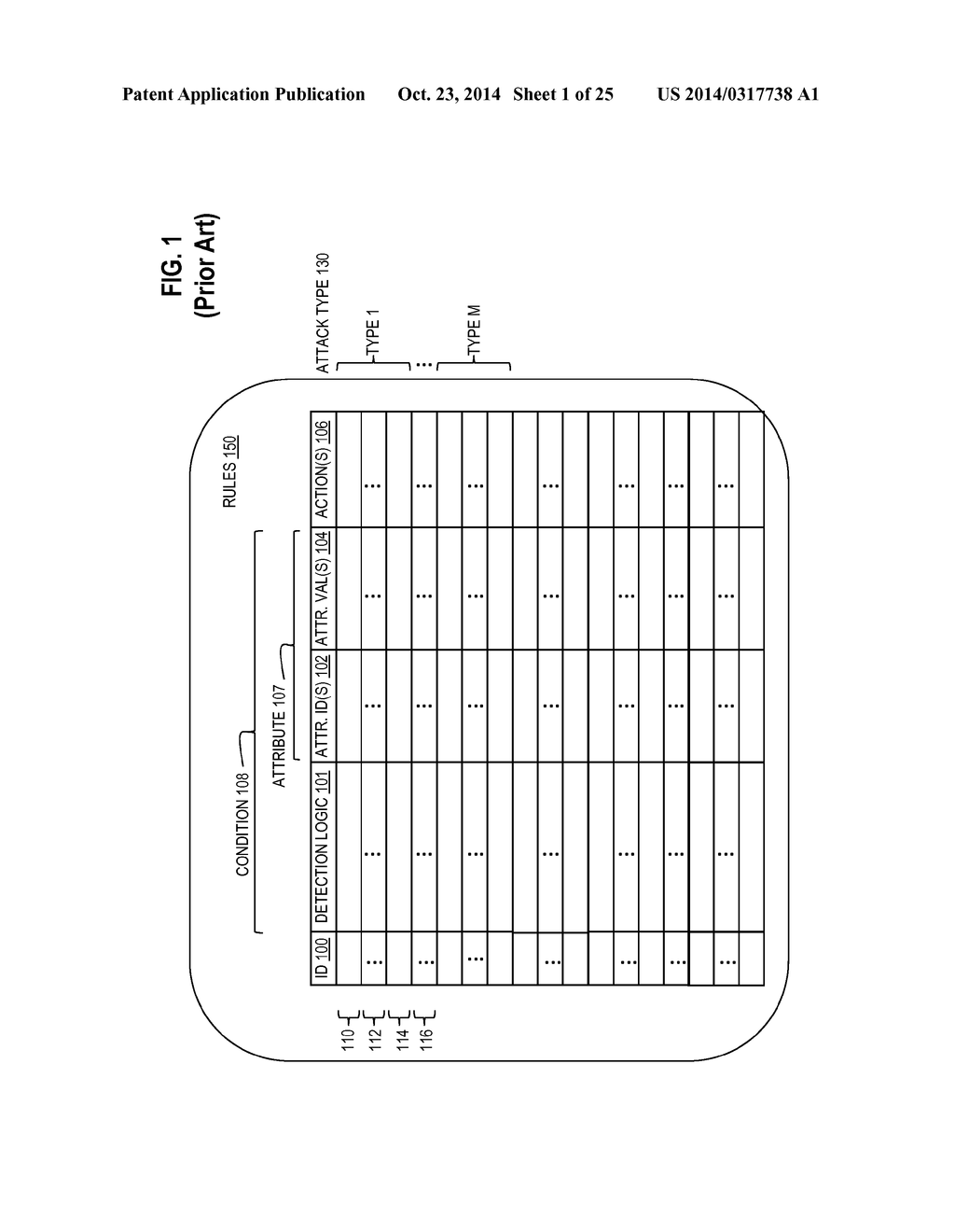 AUTOMATIC GENERATION OF ATTRIBUTE VALUES FOR RULES OF A WEB APPLICATION     LAYER ATTACK DETECTOR - diagram, schematic, and image 02