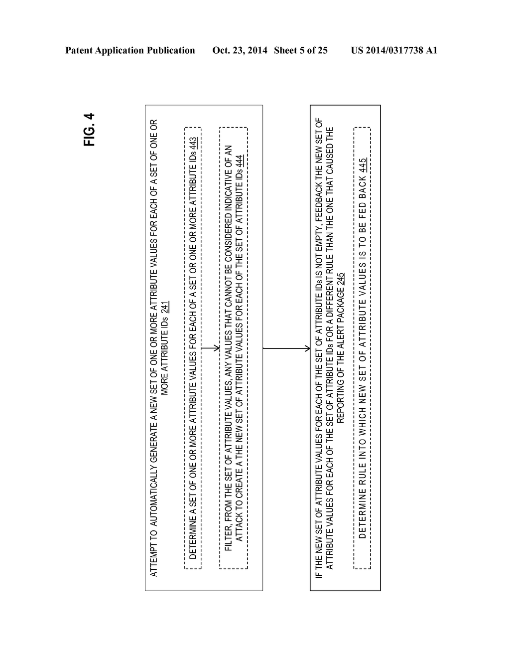 AUTOMATIC GENERATION OF ATTRIBUTE VALUES FOR RULES OF A WEB APPLICATION     LAYER ATTACK DETECTOR - diagram, schematic, and image 06