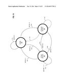 AUTOMATIC GENERATION OF ATTRIBUTE VALUES FOR RULES OF A WEB APPLICATION     LAYER ATTACK DETECTOR diagram and image