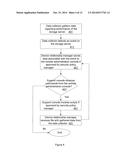 METHOD AND APPARATUS FOR MANAGEMENT AND TROUBLESHOOTING OF A PROCESSING     SYSTEM diagram and image