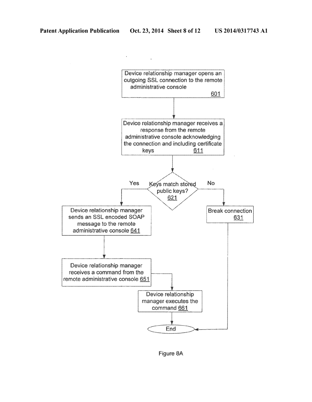 METHOD AND APPARATUS FOR MANAGEMENT AND TROUBLESHOOTING OF A PROCESSING     SYSTEM - diagram, schematic, and image 09