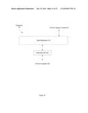 METHOD AND APPARATUS FOR MANAGEMENT AND TROUBLESHOOTING OF A PROCESSING     SYSTEM diagram and image