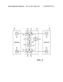 Bi-directional communication over a one-way link diagram and image