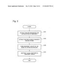 ANONYMIZATION APPARATUS, ANONYMIZATION METHOD, AND COMPUTER PROGRAM diagram and image