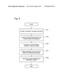 ANONYMIZATION APPARATUS, ANONYMIZATION METHOD, AND COMPUTER PROGRAM diagram and image