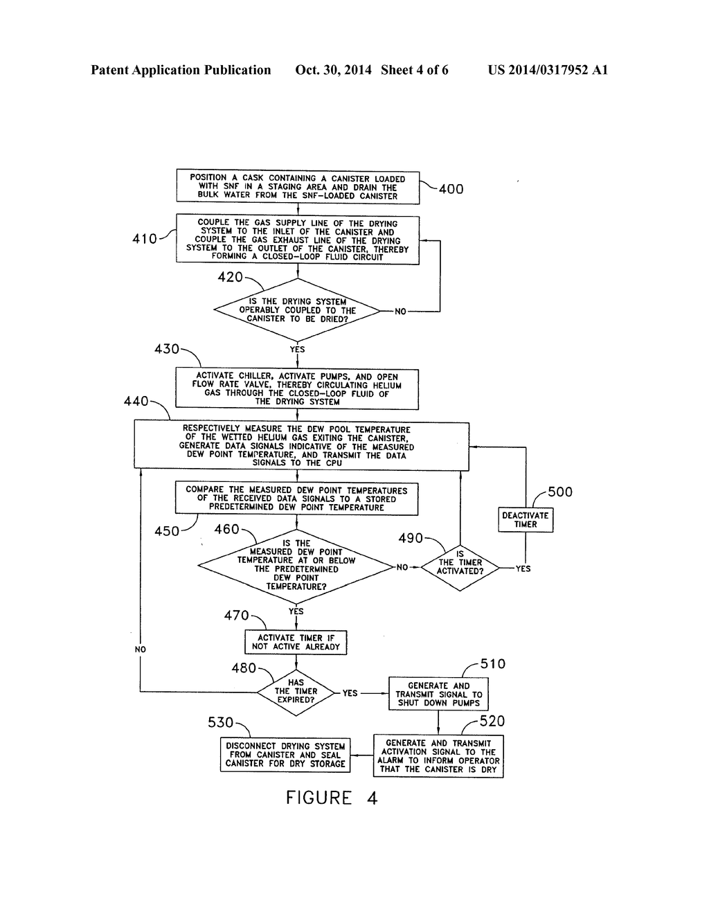 METHOD AND APPARATUS FOR PREPARING SPENT NUCLEAR FUEL FOR DRY STORAGE - diagram, schematic, and image 05