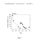 POLYMORPHISM AND MICROSTRUCTURE OF CERTAIN TRIACYLGLYCEROLS AND FATTY ACID     METHYL ESTERS diagram and image