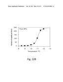 POLYMORPHISM AND MICROSTRUCTURE OF CERTAIN TRIACYLGLYCEROLS AND FATTY ACID     METHYL ESTERS diagram and image