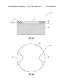 METHODS OF MAKING POLYCRYSTALLINE DIAMOND COMPACTS diagram and image