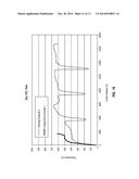 METHODS OF MAKING POLYCRYSTALLINE DIAMOND COMPACTS diagram and image