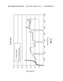 METHODS OF MAKING POLYCRYSTALLINE DIAMOND COMPACTS diagram and image