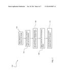 STRUCTURE REPAIR WITH POLYMER MATRIX COMPOSITES diagram and image