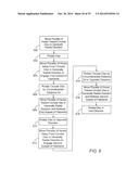 BRAIDING MECHANISM AND METHODS OF USE diagram and image