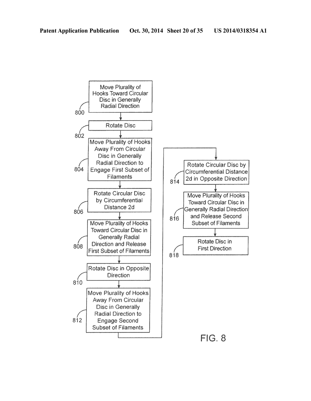 BRAIDING MECHANISM AND METHODS OF USE - diagram, schematic, and image 21