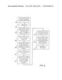 BRAIDING MECHANISM AND METHODS OF USE diagram and image