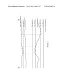 MACHINE AND METHOD FOR RAILWAY TRACK MAINTENANCE, FOR TRACK LEVELLING,     ALIGNMENT, COMPACTION AND STABILISATION, CAPABLE OF OPERATING WITHOUT     INTERRUPTING THE FORWARD MOVEMENT THEREOF diagram and image