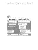 Fibrous Structured Amorphous Silica Including Precipitated Calcium     Carbonate, Compositions of Matter Made Therewith, and Methods of Use     Thereof diagram and image