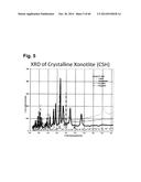 Fibrous Structured Amorphous Silica Including Precipitated Calcium     Carbonate, Compositions of Matter Made Therewith, and Methods of Use     Thereof diagram and image