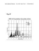 Fibrous Structured Amorphous Silica Including Precipitated Calcium     Carbonate, Compositions of Matter Made Therewith, and Methods of Use     Thereof diagram and image