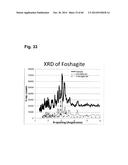 Fibrous Structured Amorphous Silica Including Precipitated Calcium     Carbonate, Compositions of Matter Made Therewith, and Methods of Use     Thereof diagram and image