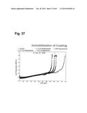 Fibrous Structured Amorphous Silica Including Precipitated Calcium     Carbonate, Compositions of Matter Made Therewith, and Methods of Use     Thereof diagram and image