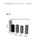 Fibrous Structured Amorphous Silica Including Precipitated Calcium     Carbonate, Compositions of Matter Made Therewith, and Methods of Use     Thereof diagram and image