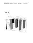 Fibrous Structured Amorphous Silica Including Precipitated Calcium     Carbonate, Compositions of Matter Made Therewith, and Methods of Use     Thereof diagram and image