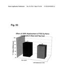 Fibrous Structured Amorphous Silica Including Precipitated Calcium     Carbonate, Compositions of Matter Made Therewith, and Methods of Use     Thereof diagram and image