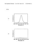 NITRIDE SEMICONDUCTOR AND NITRIDE SEMICONDUCTOR CRYSTALGROWTH METHOD diagram and image