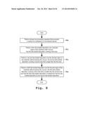 Method and System for Isolated and Discretized Process Sequence     Integration diagram and image