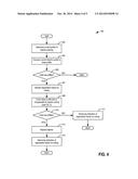 SYSTEM AND METHOD FOR INJECTOR COKING DIAGNOSTICS AND MITIGATION diagram and image