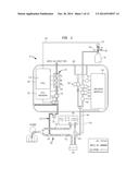 Nitric Oxide Delivery Device diagram and image