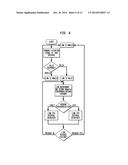 Nitric Oxide Delivery Device diagram and image