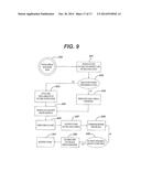 PATIENT MONITORING AND DRUG DELIVERY SYSTEM AND METHOD OF USE diagram and image