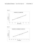 FILTER MATERIALS AND USES THEREOF diagram and image