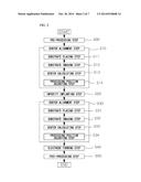 SOLAR CELL MANUFACTURING METHOD AND SOLAR CELL diagram and image