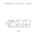 PHOTOVOLTAIC SEMICONDUCTOR MATERIALS BASED ON ALLOYS OF TIN SULFIDE, AND     METHODS OF PRODUCTION diagram and image