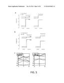 PHOTOVOLTAIC SEMICONDUCTOR MATERIALS BASED ON ALLOYS OF TIN SULFIDE, AND     METHODS OF PRODUCTION diagram and image