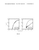 PHOTOVOLTAIC SEMICONDUCTOR MATERIALS BASED ON ALLOYS OF TIN SULFIDE, AND     METHODS OF PRODUCTION diagram and image